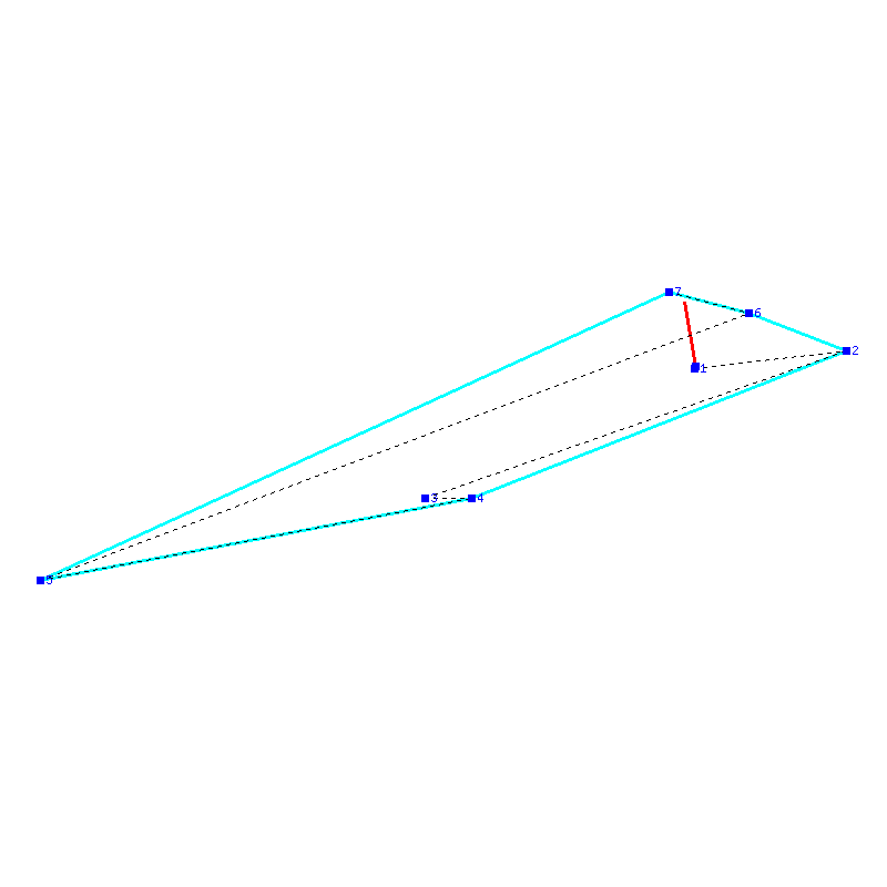 Flugauswertung